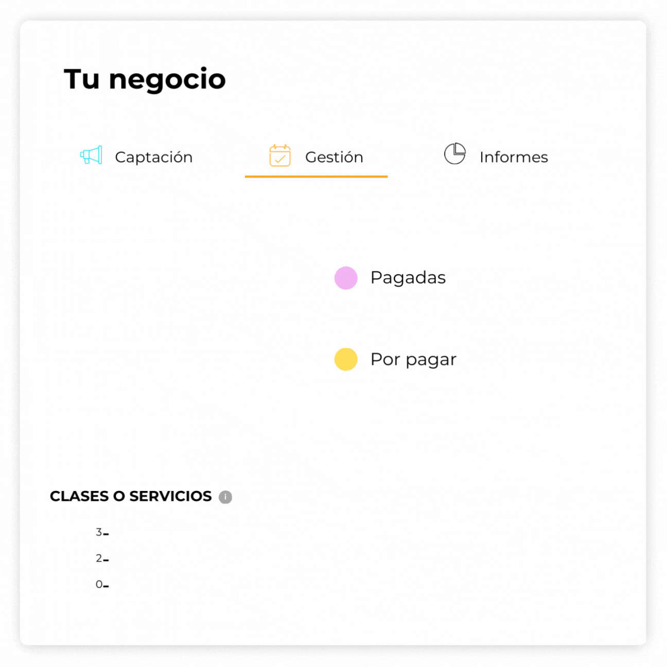 analisis-del-negocio