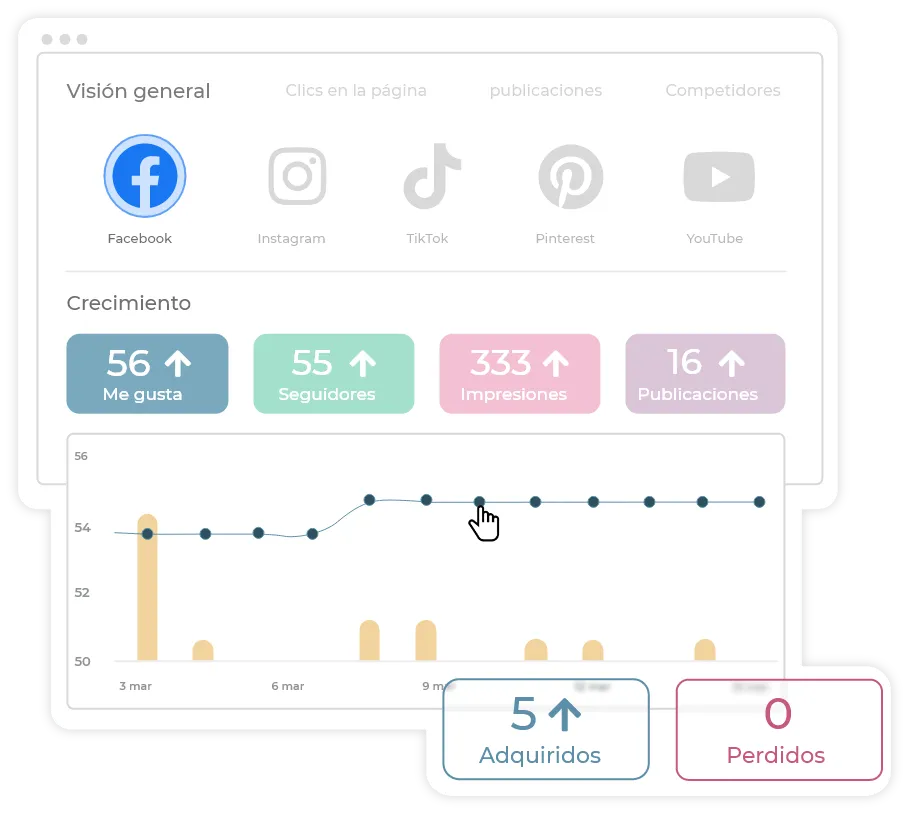 conoce-lo-que-pasa-en-tus-redes-sociales-webp