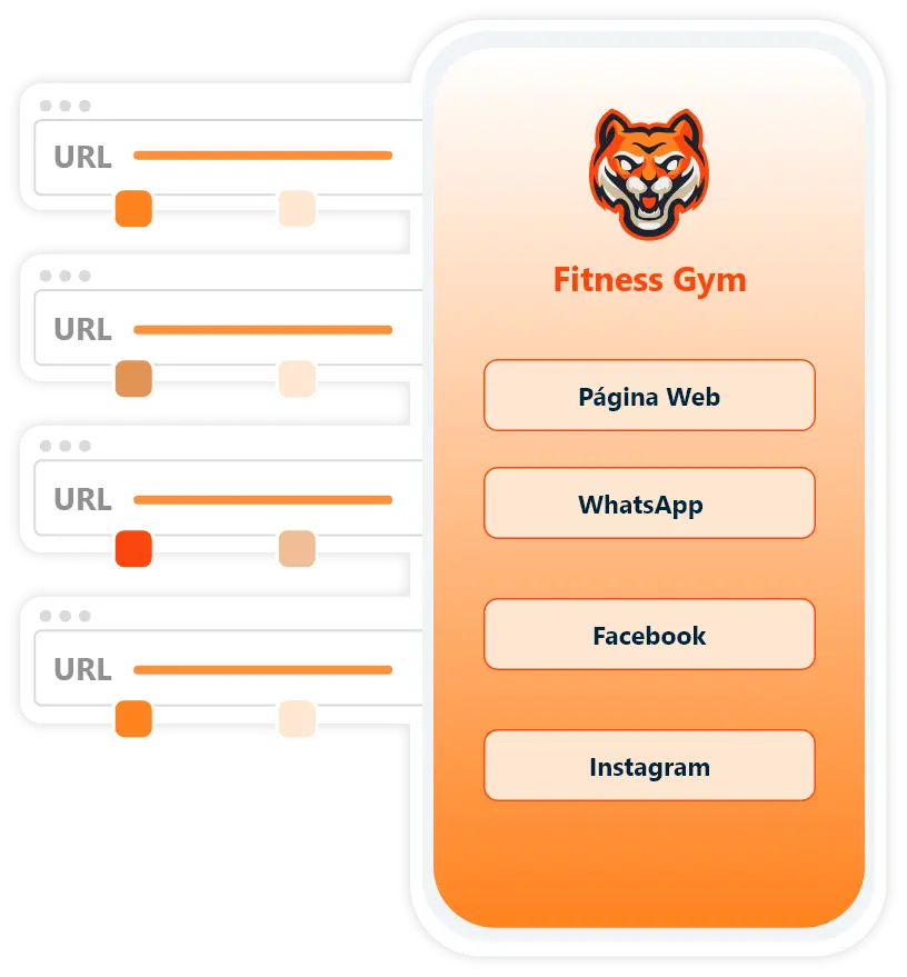 crea-un-enlace-personalizado-para-tu-marca-webp