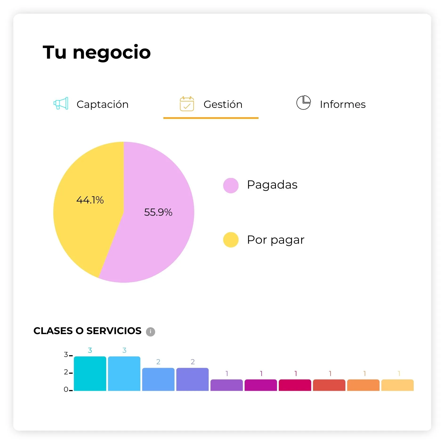 dashboard-webp